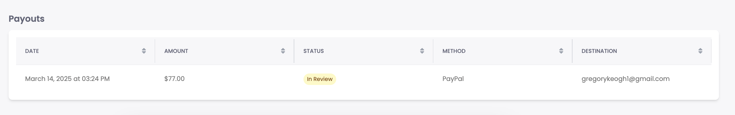 Payout history and status