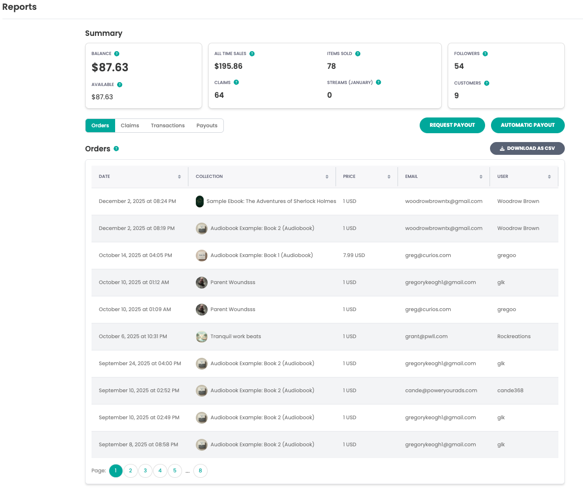 Statement dashboard overview